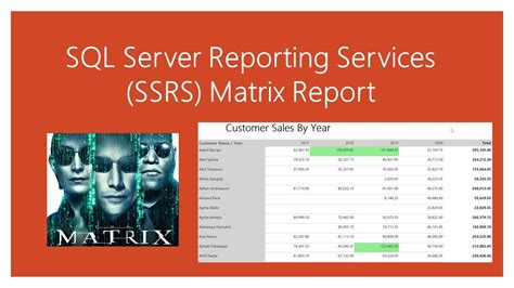 As per Your requirement you have to create column group based on your Year fileld from Data set. . Ssrs matrix report dynamic columns